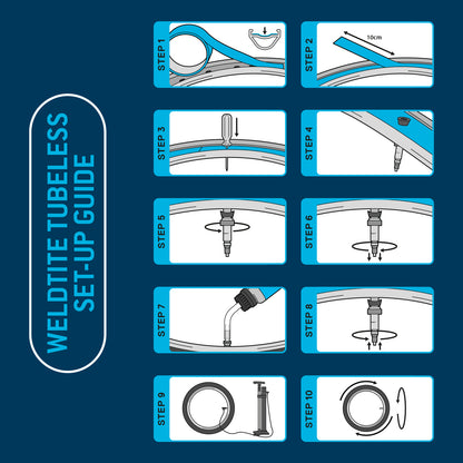 Weldtite Tubeless Conversion System - MTB